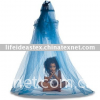 long lasting insecticide-treated mosquito net_LLINs