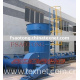 ISO9001 Central dust collection system