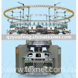 Computerized Single Circular Knitting Machine With Auto-Stripper (Six/Four Colors)