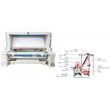 RH-A02 Fabric Inspection&Rolling Machine