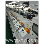 China supply high precision automatic TS008M Cone to cone rewinding machine 