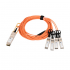 40G QSFP+ to 4X 10G SFP+ Active Optical Cables