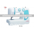 DF3012Multifunction Domestic Sewing Machine
