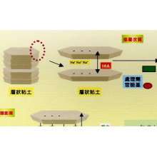 上海允拓贸易有限公司-尼龙 