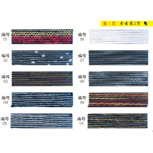 江苏如皋福斯特针纺织制品厂-花式线 