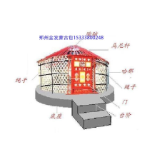 郑州金雨发篷布制品有限公司-蒙古包多少钱一个