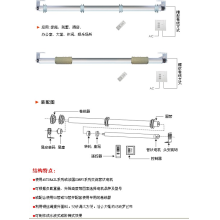 北京美墅丽家布艺有限公司-北京电动开合帘,卷帘,百叶窗,轨道,电机,面料厂家批发.