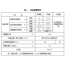 上海丝妹儿有限公司-neiyililiao 