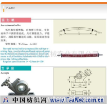 东莞市益丰机械实业有限公司 -弧形辊