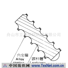 舟山市立潮塑料机械有限公司 -双金属螺杆