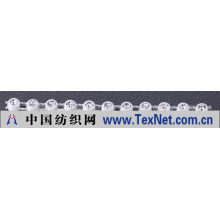 永嘉县康翔服饰有限公司 -线钻