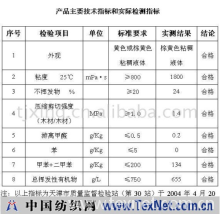 天津市喜利化工厂 -风雅世纪装饰胶