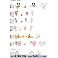 东莞市清溪伟益五金饰品厂 -徽章.匙扣.标牌