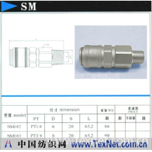 佛山市水南盈科精密工程有限公司 -快速接头