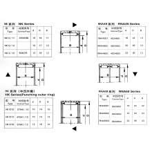 建湖县浪力纺织轴承制造有限公司-无内圈滚针轴承