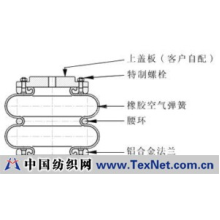 苏州贝力机械设备有限公司 -气囊
