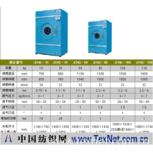 江苏佳成洗涤设备有限公司 -工业烘干机,烘干机,蒸气烘干机,电加热烘干机