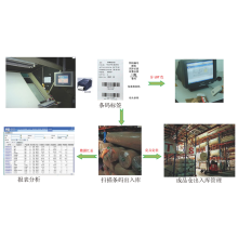 杭州开源电脑技术有限公司-布匹检验系统