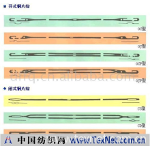 绍兴县鼎丰纺织器材有限公司 -钢片综