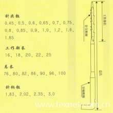 海盐县秦山镇秦联通用机针厂-刺针各部位名称（国内标准）