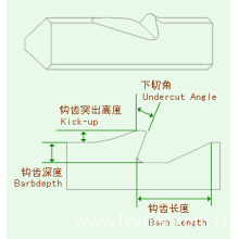 海盐县秦山镇秦联通用机针厂-钩齿的设计