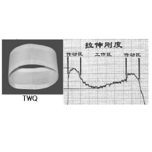 盐城市海马纺织机械有限公司-紧密纺网格圈