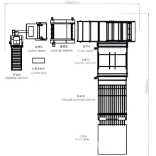 南通市三元电脑绗缝机械有限公司-被芯生产流水线