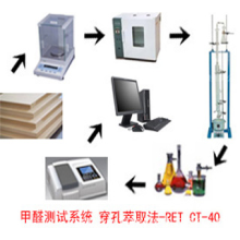 瑞信科技（广州）股份有限公司-甲醛测试系统