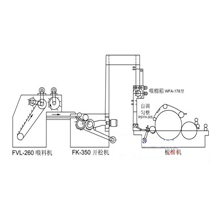 青岛鸿奥纺织科技开发有限公司-FK-350型系统图