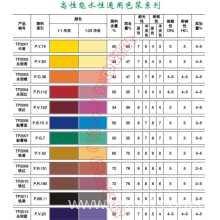 台聚色浆(上海)有限公司-水性通用色浆
