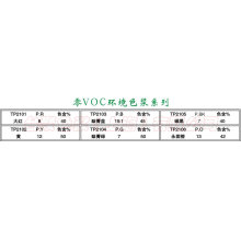 台聚色浆(上海)有限公司-零VOC环境色浆