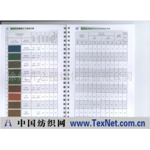 徐州开达精细化工有限公司 -还原染料