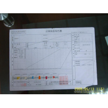 上海劳安涂料有限公司-环保涂料色浆