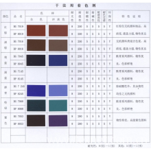 杭州宝力达复合材料科技有限公司-纺织涂层助剂