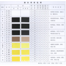 杭州宝力达复合材料科技有限公司-着色剂