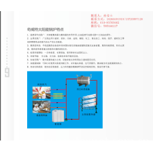 山东奇威特太阳能科技有限公司-太阳能槽式集热器