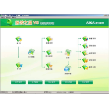 郑州万国思迅软件有限公司-思迅服装家纺专卖店8管理系统