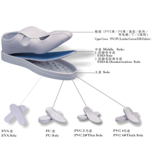 广州众康防护用品有限公司-防静电鞋