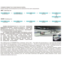 张家港市港鹰实业有限公司-涤纶高强低伸纤维生产线