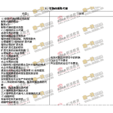 江苏大丰宏成织布厂-全棉坯布 