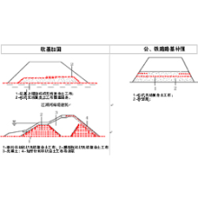 江苏远大无纺布有限公司-机织无纺复合土工布