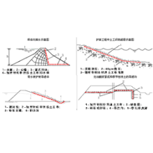 江苏远大无纺布有限公司-短纤针刺非织造土工布