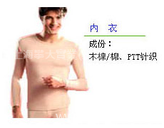內衣 點擊查看大圖