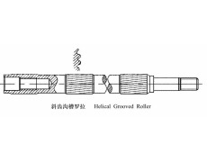 斜齿沟槽罗拉 点击查看大图