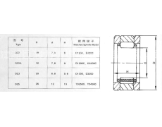 纺绽轴承 点击查看大图