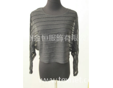 針織女裝 點(diǎn)擊查看大圖