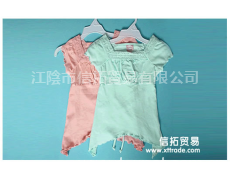 女裝 點擊查看大圖