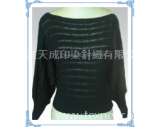 針織服裝 點擊查看大圖