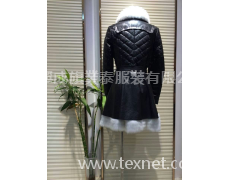 皮衣女裝 點擊查看大圖