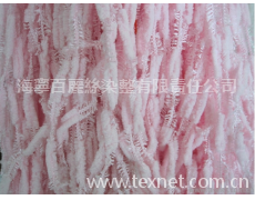 超細纖維紗線 點擊查看大圖